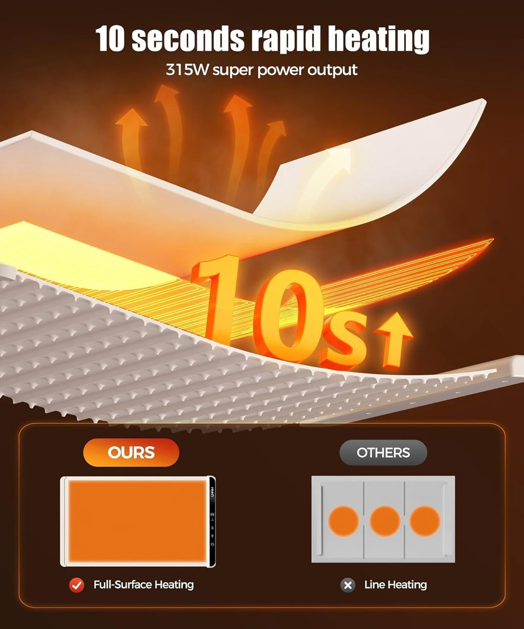 Cozy Dish Warming Mat